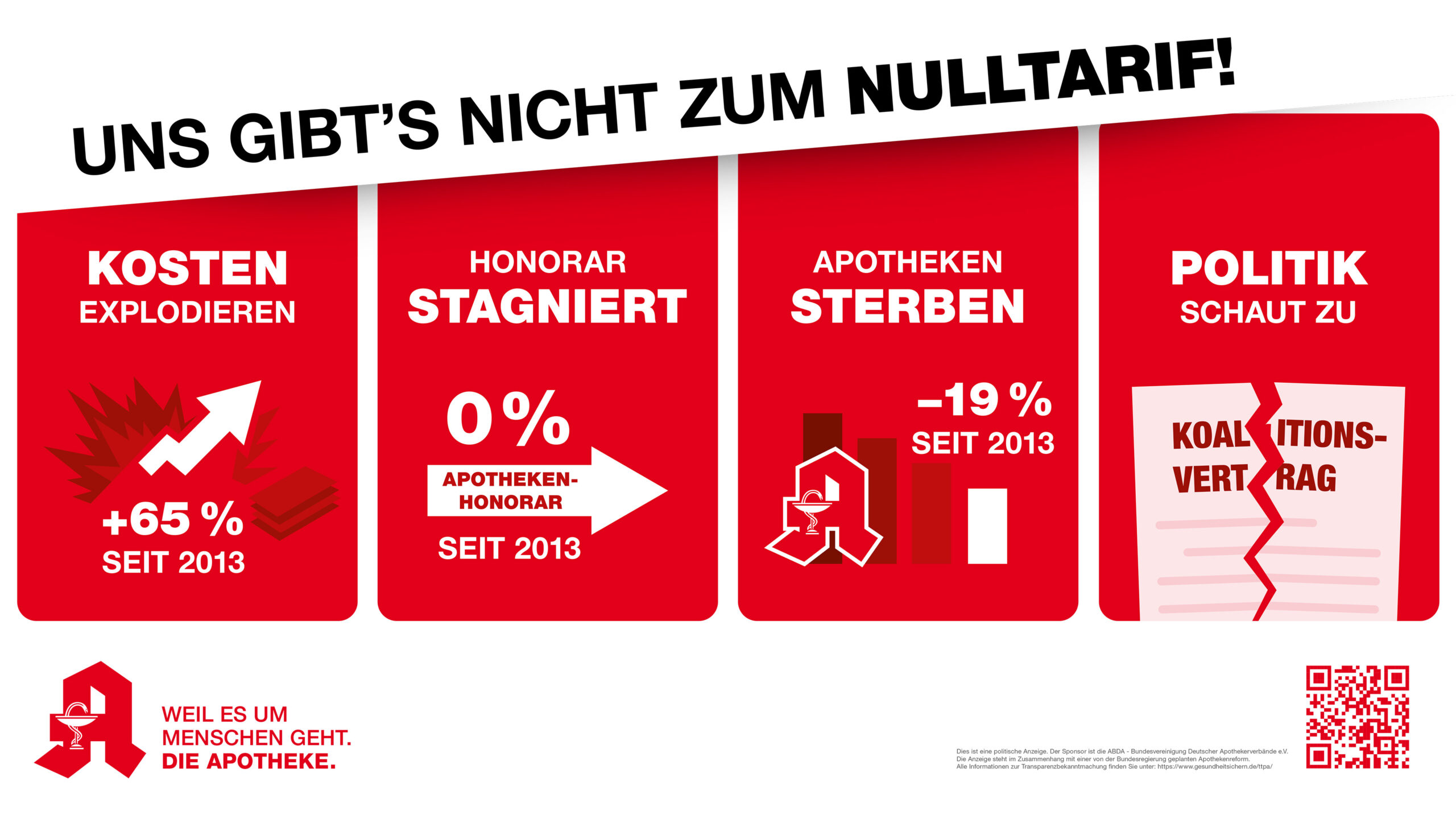 Bundesweiter Protesttag der Apotheken am 23. März